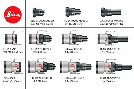 leica-apo-telyt-r-module-280-800mm-460x307.jpg